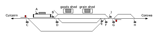 location diagram