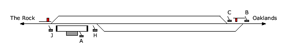 location diagram