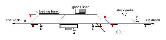 location diagram