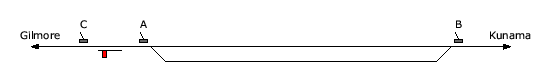 location diagram