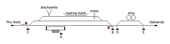 location diagram