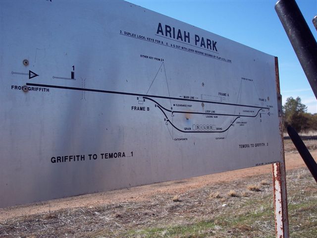 
The track diagram mounted above the lever frame.
