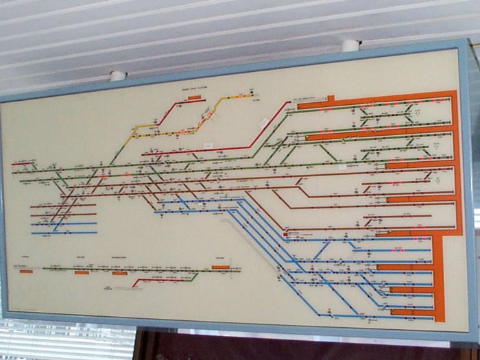 A view of the yard control panel showing the country platforms.