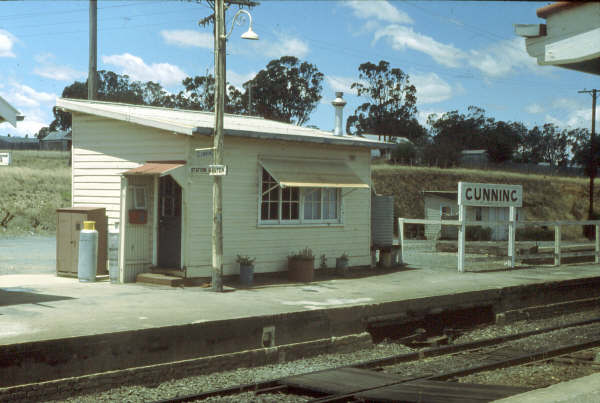 Gunning Signal Box.