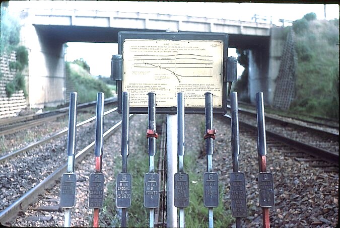 Sandgate Cemetery Junction frame and diagram on the main line.