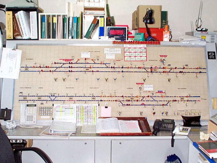 The signaller's control desk at Springwood.