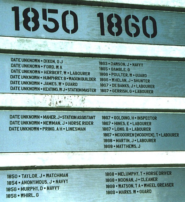 Part of the memorial to railway staff who have died on duty.