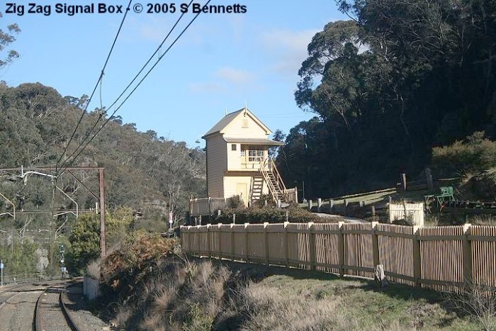 The Zig Zag signal box now used on the tourist railway, viewed from the main line. 